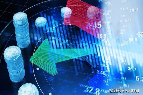 新型网络安全技术产品 安全基线管理系统的应用与价值